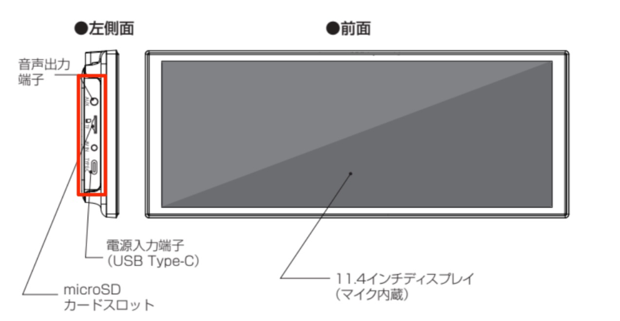 【出典】GetPairr ディスプレイオーディオ - 取扱説明書